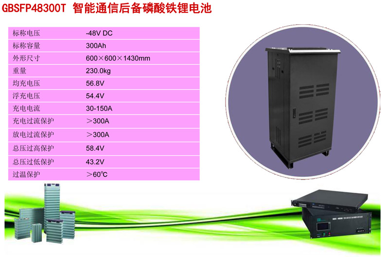 一元電氣通信系統資料_2018-10.jpg